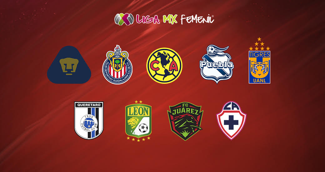 El Club Tijuana arranca su participación el 6 de Enero en el Estadio Caliente